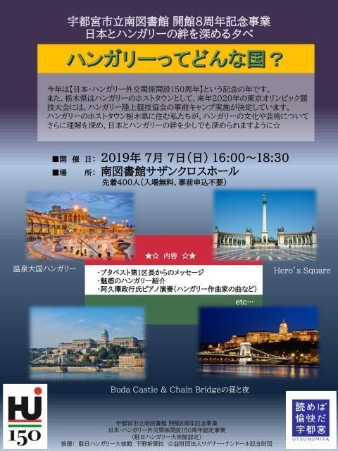 ハンガリーってどんな国？