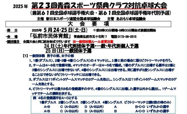 第23回青森スポーツ祭典クラブ対抗卓球大会 兼第61回全国卓球選手権大会予選