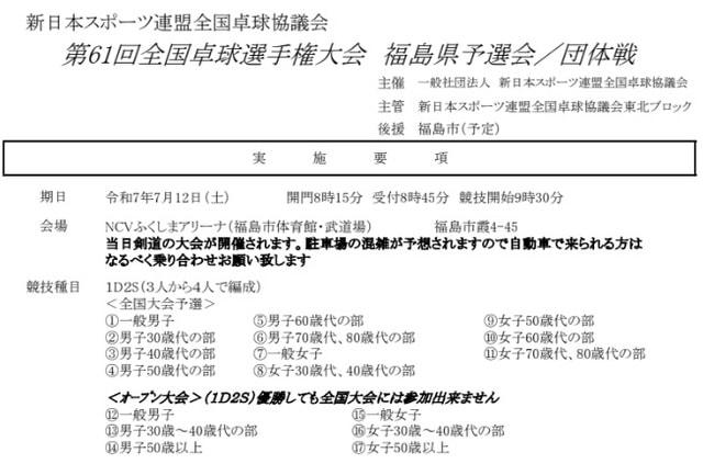第61回全国卓球選手権大会 福島県予選会団体戦