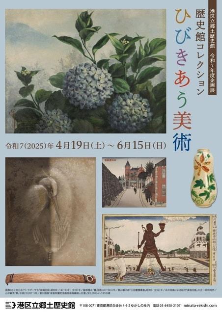 歴史館コレクション　ひびきあう美術