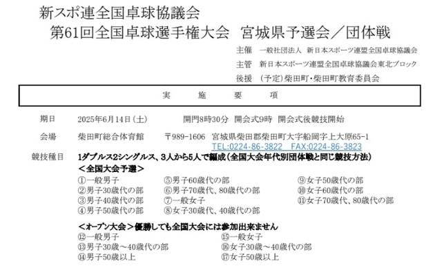 第61回全国卓球選手権大会　宮城県予選会／団体戦