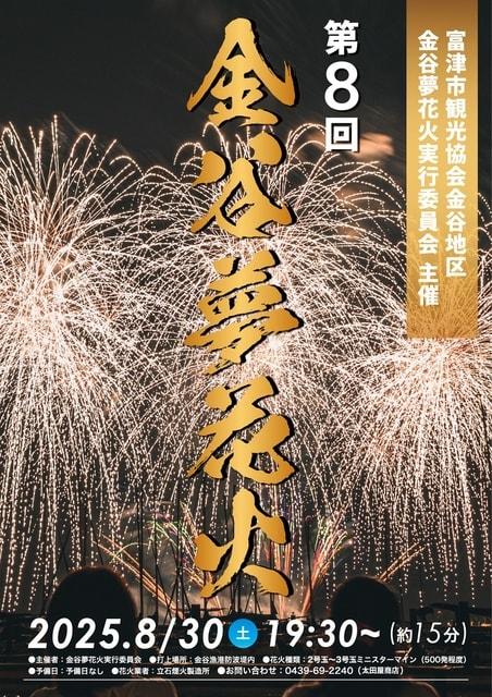 第8回金谷夢花火