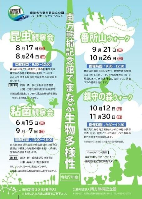 南方熊楠記念館でまなぶ生物多様性 鎮守の森ウォーク