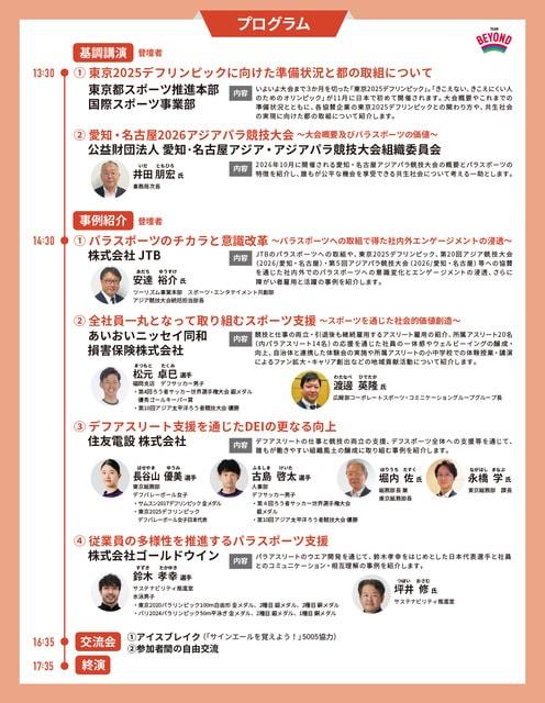 TEAM BEYOND CONFERENCE 企業と社員の心をつなぐパラスポーツの魅力