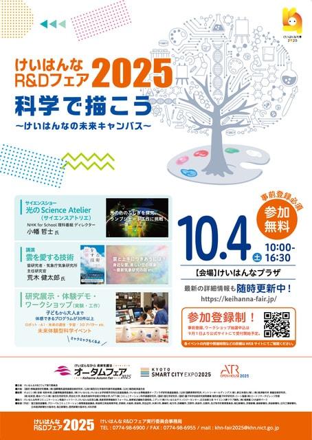 けいはんなR&Dフェア2025
