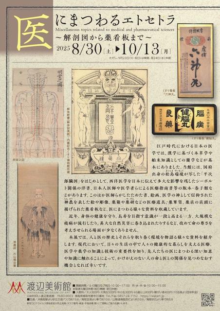 医にまつわるエトセトラ～解剖図から薬看板まで～