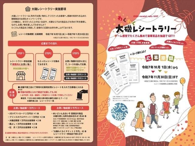 わくわく大磯レシートラリー