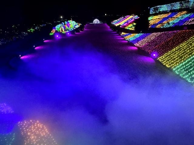 宇宙の不思議2025　コスモイルミネーション