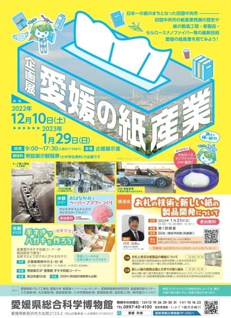 企画展「愛媛の紙産業」